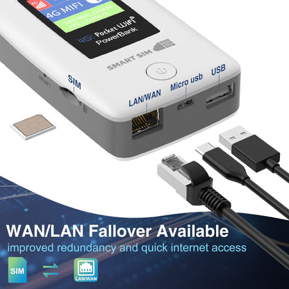 4G LTE WiFi Mobile Hotspot