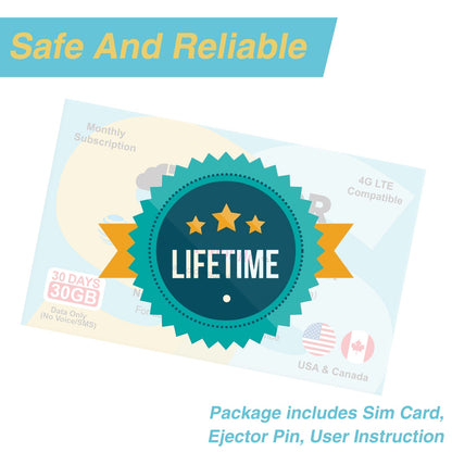 30GB for 30 Days | US+Europe Prepaid SIM