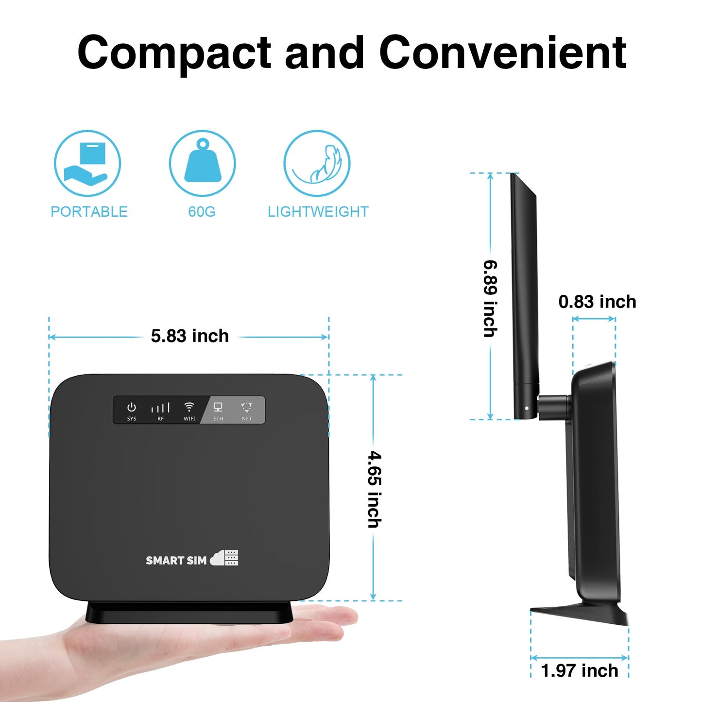 SmartSim 4G LTE WiFi Router with Sim Card, Portable Modem WiFi Router, 300Mbps WiFi, CAT4, Support AT&T and T-Mobile, 3000mAh Battery, Data Included