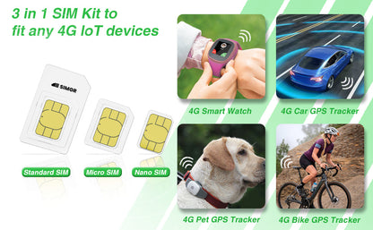 Free 100MB | For Camera Prepaid SIM