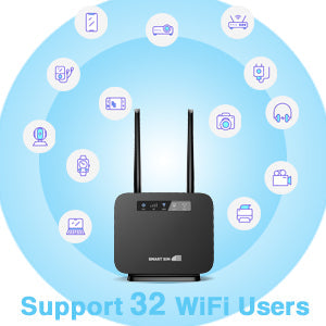 SmartSim 4G LTE WiFi Router with Sim Card, Portable Modem WiFi Router, 300Mbps WiFi, CAT4, Support AT&T and T-Mobile, 3000mAh Battery, Data Included