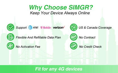 Free 100MB | For Camera Prepaid SIM