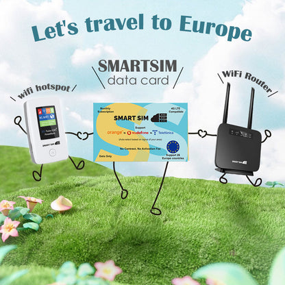Europe Travel Data SIM | Free 100MB