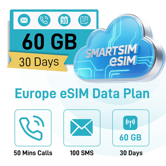 SmartSIM eSIM | Europe & UK | 60GB 30Days | 50 Mins calls | 100 SMS | Automatic activation